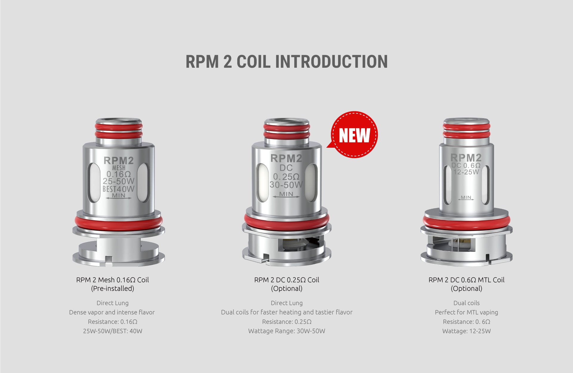 SMOK-RPM2-Coil-meshed-0.16-genuine-0.6-DL MTL 5 Pack-3new